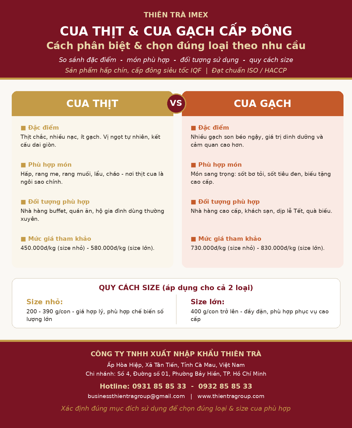 CUA THỊT VÀ CUA GẠCH CẤP ĐÔNG: NÊN CHỌN LOẠI NÀO?